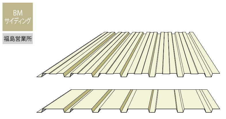 丹波ハイキング　愛称板　○大 向 サイディング 740[逆角波] - ビルトマテリアル株式会社